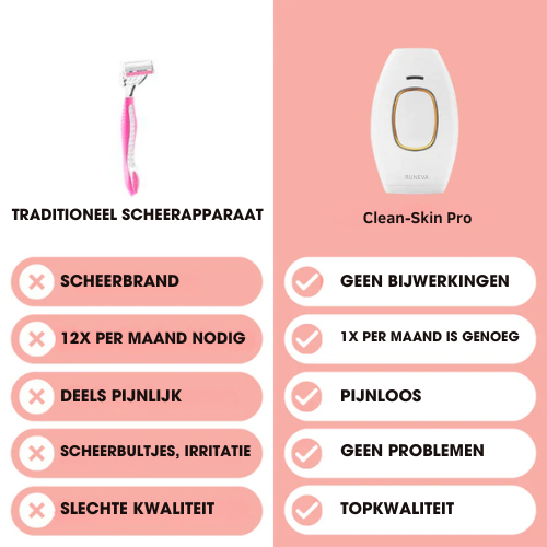 Clean-Skin Pro | IPL Haarverwijderaar